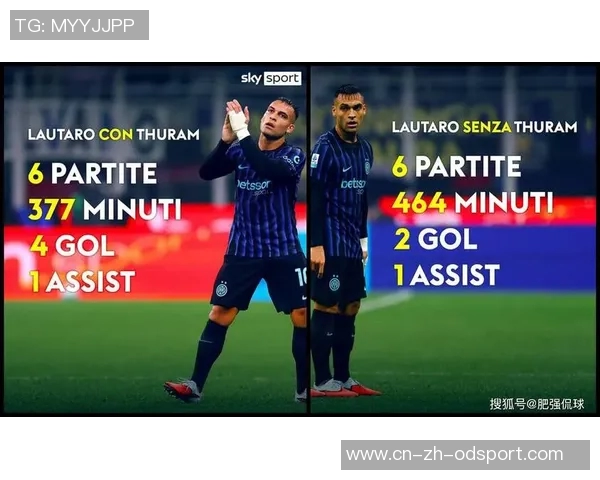 意天空预测国米首发阵容劳塔罗与埃斯波西托联袂出击苏契奇参战