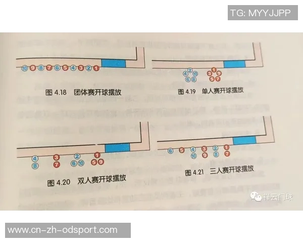 IFAB下周会议将讨论掷界外球和开球门球限时裁判倒计时新规