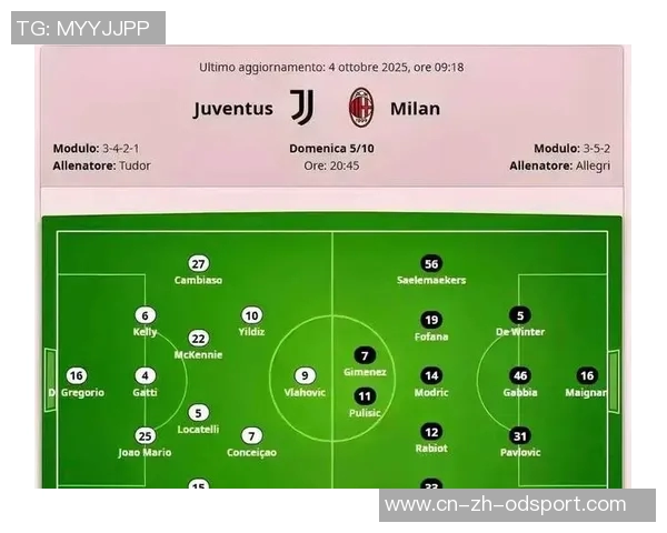 布雷默缺席尤文米兰大战K图拉姆与麦肯尼争夺首发位置 布雷默缺席尤文米兰大战K图拉姆与麦肯尼争夺首发位置