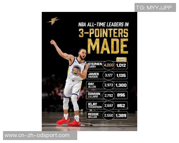 库里弧顶接球失去重心却依然精准命中布朗尼面前三分球