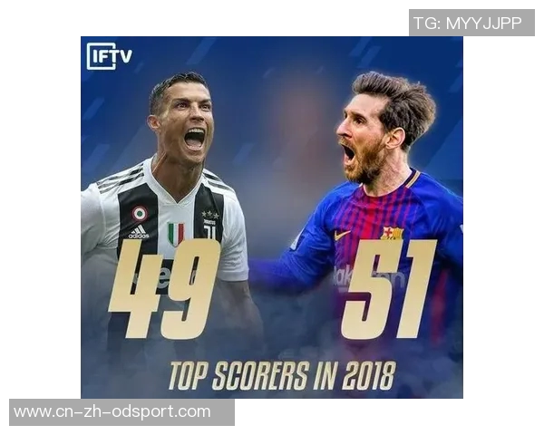 梅西525场成就400球最快纪录姆巴佩紧随其后C罗内马尔则相对较慢